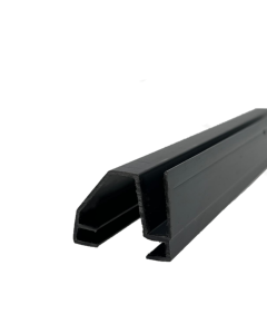 Crawford geïntegreerd bodemprofiel voor 1042 panelen